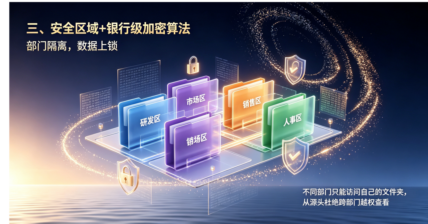 给电脑加密的方法有哪些?4个电脑加密的方法大汇总,大佬私藏!(图3) 给电脑加密的方法有哪些?4个电脑加密的方法大汇总,大佬私藏!(图3)