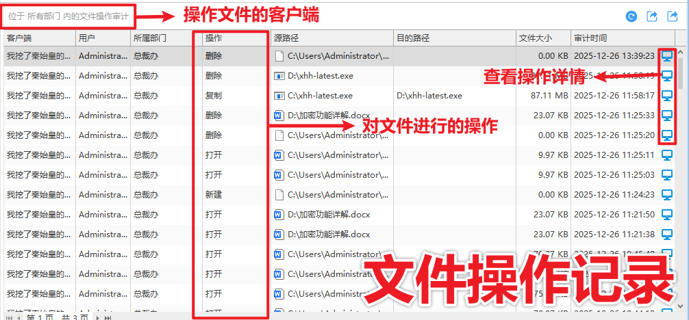员工上网行为监控方法有哪些?这五个方法是真靠谱,企业用着都点赞!(图4) 文件操作记录2.png