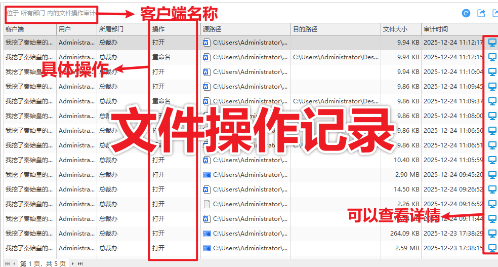 员工电脑时间画像怎么看?教你五个手段,全面了解员工动向!(图5) 文件操作记录.png
