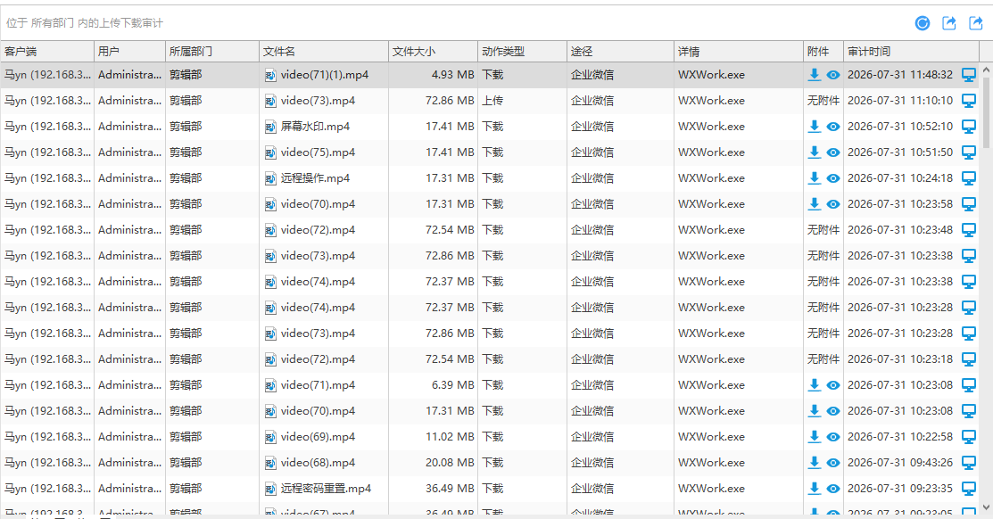 如何审计豆包、千问、deepseek、元宝等AI的使用情况?这五个方法你可记住了!(图3) image.png