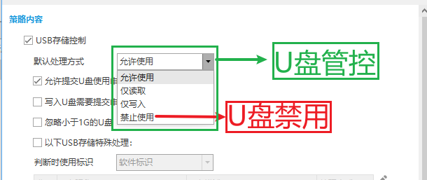 移动存储管理系统是什么?2026年新科普:六大实用功能全解析!(图2) U盘管控.png