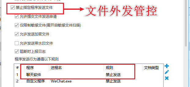 数据安全没保障?2026年一款高好评数据防泄密软件,企业选型清单!(图5) 文件外发管控.png