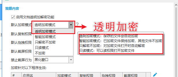 如何防止员工私单飞单?过来人总计的五条经验之谈,收藏慢慢学!(图2) 透明加密5.png