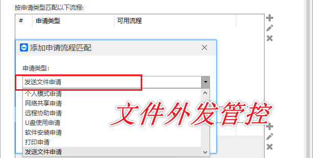 如何防止员工私单飞单?过来人总计的五条经验之谈,收藏慢慢学!(图3) 文件外发管控2.png