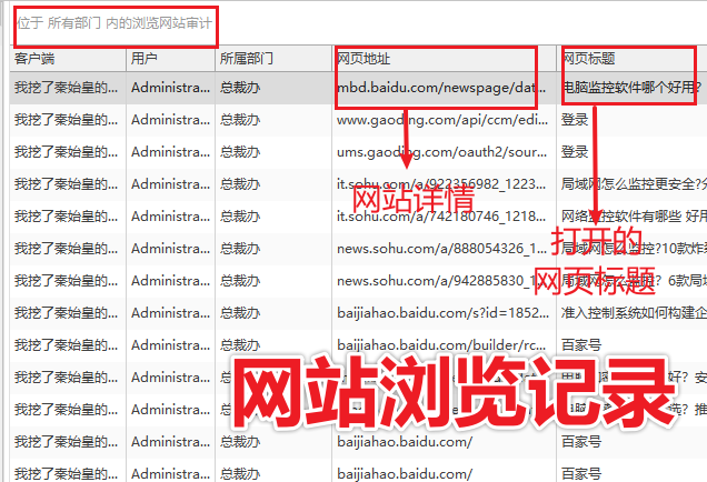 电脑监控方法有哪几种?这五种方法就够你用了丨企业必存(图3) 上网记录.png