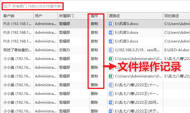 有哪些防止员工飞单管理软件?2026年实测一款好口碑防飞单软件,大佬力荐!(图4) 文件操作记录(小图).png