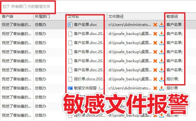 有哪些防止员工飞单管理软件?2026年实测一款好口碑防飞单软件,大佬力荐!(图5) 敏感文件报警3.png