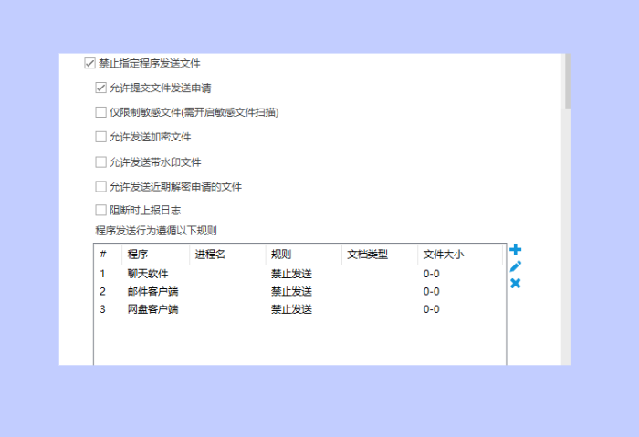 员工离职前拷走核心图纸?防泄密软件真能提前拦住吗?1篇文章告诉你答案!(图4) image.png