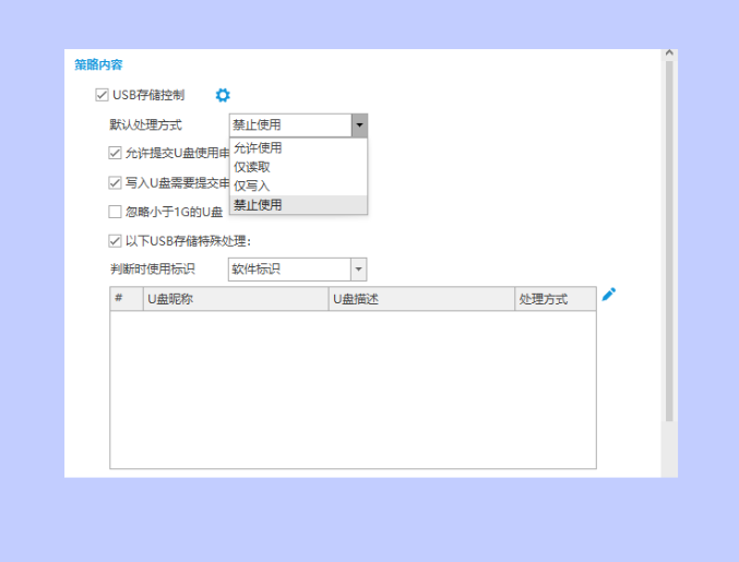 员工离职前拷走核心图纸?防泄密软件真能提前拦住吗?1篇文章告诉你答案!(图3) image.png