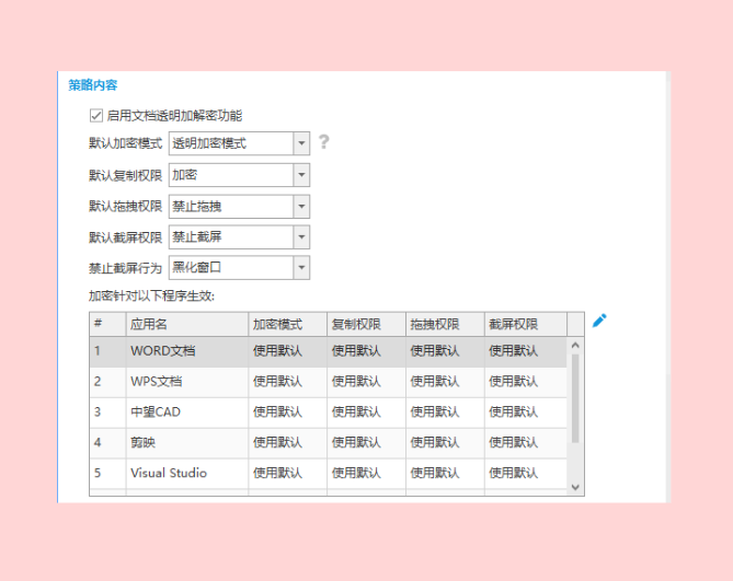 企业电脑防泄密实操指南:从加密到备份的五个关口(图2) image.png