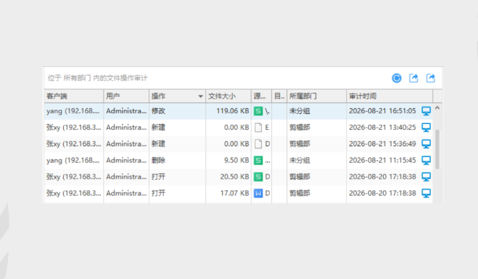 下班前批量删文件?3道闸把删库跑路堵在门口(图4) image.png