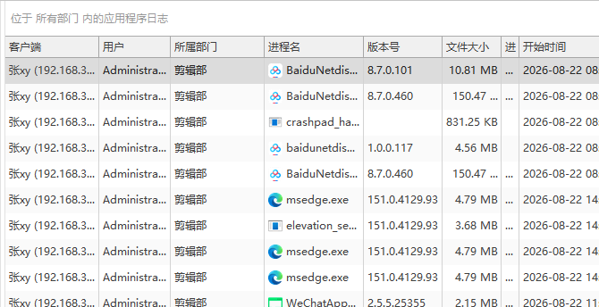 上网行为管理系统哪个最好用?一款经久不衰的上网行为管理系统推荐,2026建议试试!(图2) image.png