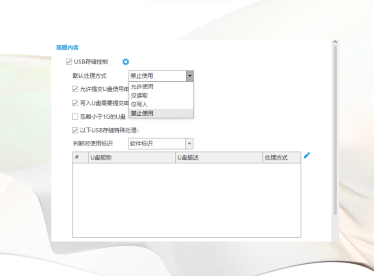 员工访问网站记录发现有人天天刷视频,老板为啥总后知后觉?(图6) image.png