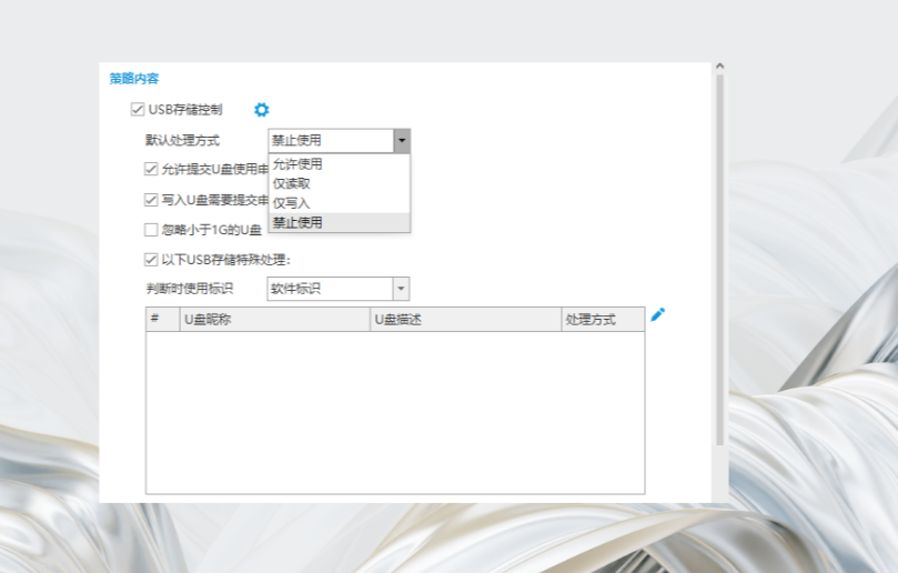 上网行为管理没跟上,公司宽带怎么就成了别人的追剧专线?(图5) image.png