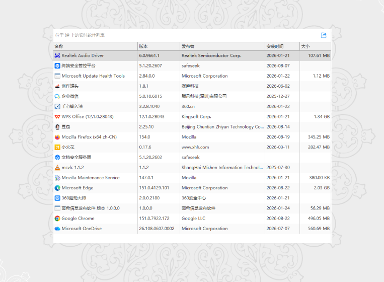 监控电脑操作行为这件事,老板为啥总等到月底才发现问题?(图5) image.png