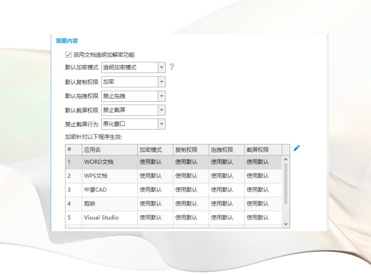 部队涉密电脑怎么管才不出事?一个疏忽可能全盘皆输(图2) image.png