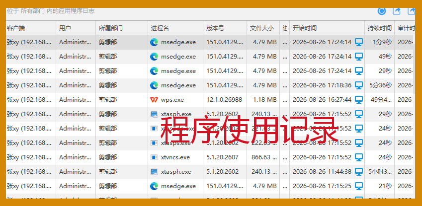IT资产越来越难管怎么办?企业如何用IT资产管理软件提高电脑和设备管理效率?(图4) IT资产越来越难管怎么办?企业如何用IT资产管理软件提高电脑和设备管理效率?(图4)