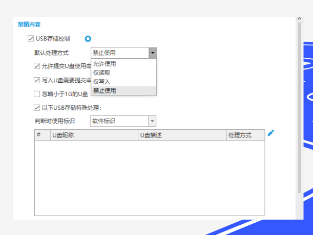 图纸防泄密软件值不值?一份泄密复盘通报说透(图4) image.png
