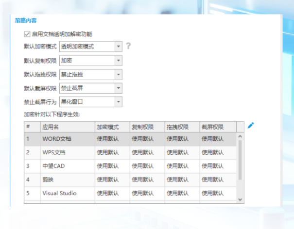电脑加密软件是不是智商税?四幕日常拆给你看(图4) image.png