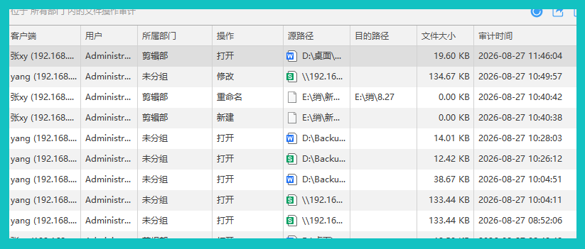 仲裁庭上因证据不合规被反咬一口:遇到劳动纠纷,企业怎样合法获取办公电脑的合规审计证据?(图4) 仲裁庭上因证据不合规被反咬一口:遇到劳动纠纷,企业怎样合法获取办公电脑的合规审计证据?(图4)