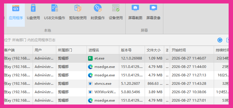 卖房发工资却换来核心骨干连夜跑路:假如公司重开,第一件事就是把内网监控系统全盘搭好!(图3) 卖房发工资却换来核心骨干连夜跑路:假如公司重开,第一件事就是把内网监控系统全盘搭好!(图3)