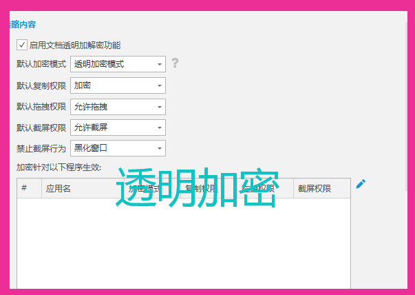 员工可正常编辑,文件带不走!企业透明加密软件解决方案(图2) 员工可正常编辑,文件带不走!企业透明加密软件解决方案(图2)