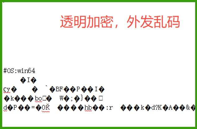 企业怎么防止代码泄密?千万别再用兄弟情去赌人性!(图2) 企业怎么防止代码泄密?千万别再用兄弟情去赌人性!(图2)