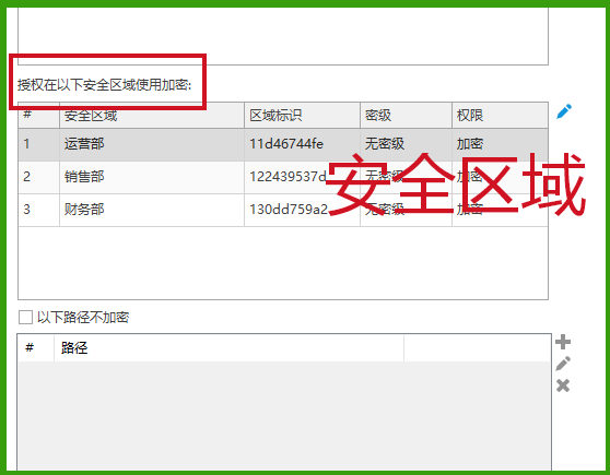 企业怎么防止代码泄密?千万别再用兄弟情去赌人性!(图4) 企业怎么防止代码泄密?千万别再用兄弟情去赌人性!(图4)