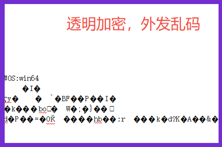 以为省下几万块企业防泄密软件的钱是精打细算,直到赔掉两套房子才发现自己蠢得离谱(图2) 以为省下几万块企业防泄密软件的钱是精打细算,直到赔掉两套房子才发现自己蠢得离谱(图2)