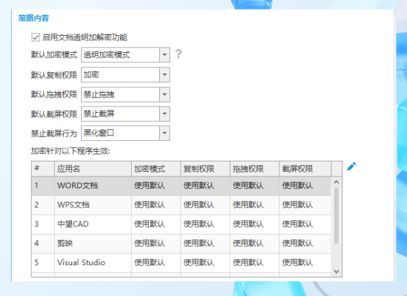 头显一戴泄密照样发生:元宇宙办公电脑监控把虚拟门禁先装上(图4) image.png