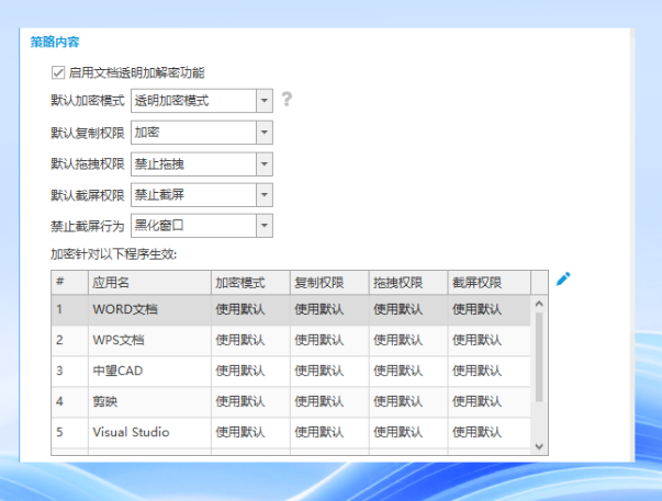 电脑加密软件到底防谁?防的是自己人顺手把文件揣兜里(图2) image.png