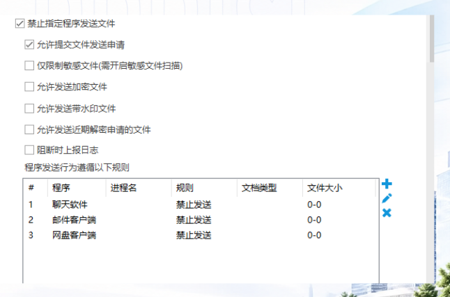 那份客户名单,是周三下午从聊天窗口溜走的——上网行为审计软件还原了全程(图4) image.png