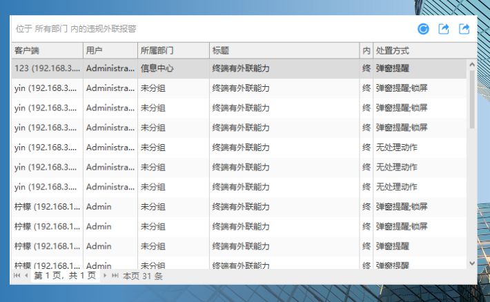 公司桌管软件不是来管人的:把办公机从杂货铺拉回工位,先过这五关(图3) image.png