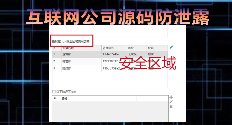 刚融到A轮核心代码就被开源挂在网上:互联网公司源码防泄露,千万别赌员工人品!(图4) 刚融到A轮核心代码就被开源挂在网上:互联网公司源码防泄露,千万别赌员工人品!(图4)