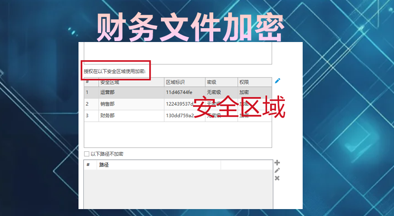 离职会计私自拷走三年底账要挟公司:如果重来一次,我第一天就死磕“财务文件加密”!(图4) 离职会计私自拷走三年底账要挟公司:如果重来一次,我第一天就死磕“财务文件加密”!(图4)