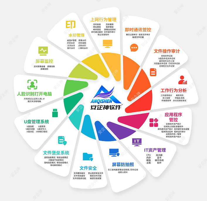 离职会计私自拷走三年底账要挟公司:如果重来一次,我第一天就死磕“财务文件加密”!(图5) 离职会计私自拷走三年底账要挟公司:如果重来一次,我第一天就死磕“财务文件加密”!(图5)