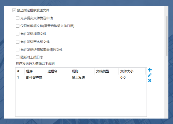 公司邮件安全解决方案不是拦邮件,是给每封外发信装一道安检口(图4) image.png