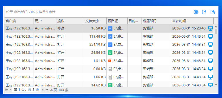 我在办公区坐了三天,员工桌面行为监控看到的远比打卡机多(图3) image.png