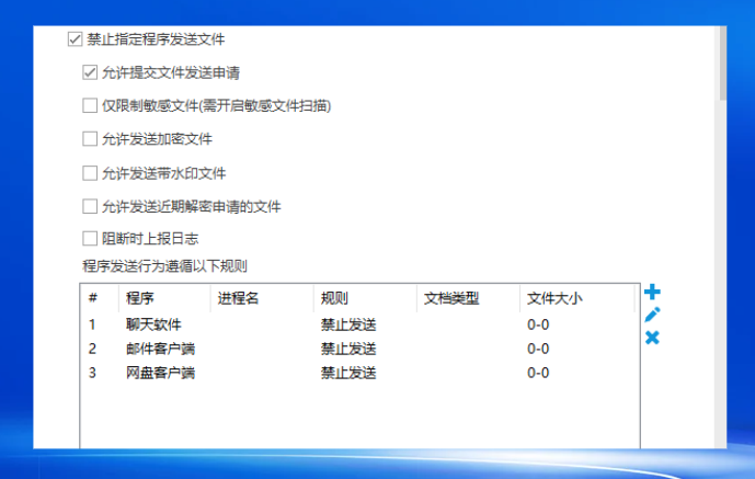 我在办公区坐了三天,员工桌面行为监控看到的远比打卡机多(图4) image.png
