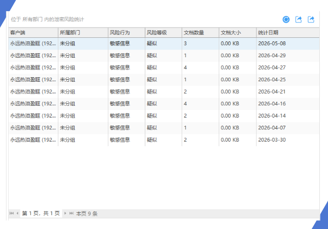 违法辞退员工怎么赔偿?会算2N不够,留得住证据才不输(图2) image.png
