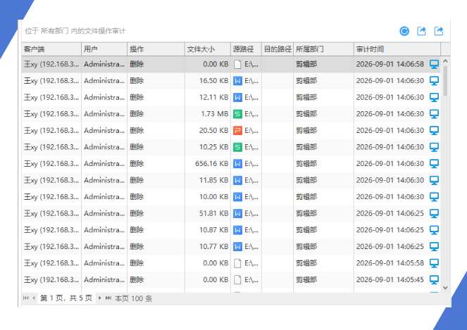 违法辞退员工怎么赔偿?会算2N不够,留得住证据才不输(图3) image.png