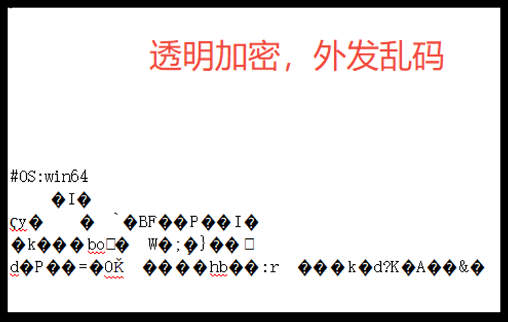 核心资产全网裸奔导致B轮融资泡汤:公司数据防泄密系统怎么搭建?技术老兵分享保命指南!(图2) 核心资产全网裸奔导致B轮融资泡汤:公司数据防泄密系统怎么搭建?技术老兵分享保命指南!(图2)