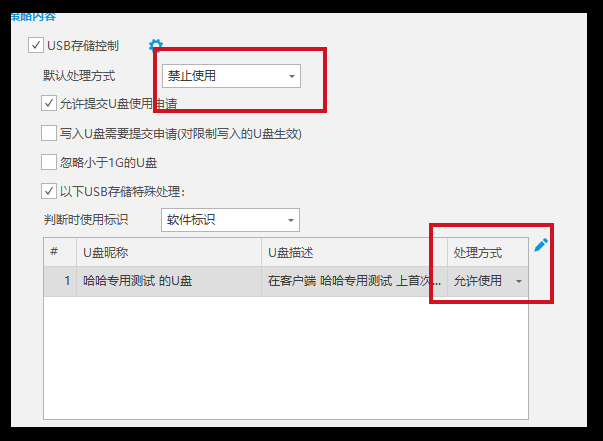 核心资产全网裸奔导致B轮融资泡汤:公司数据防泄密系统怎么搭建?技术老兵分享保命指南!(图3) 核心资产全网裸奔导致B轮融资泡汤:公司数据防泄密系统怎么搭建?技术老兵分享保命指南!(图3)