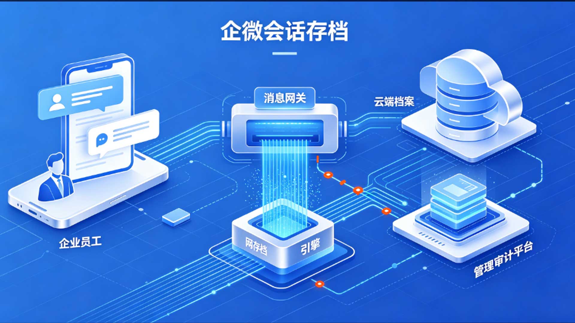 预算有限的中小微破局:企业微信会话存档太贵了有替代软件吗?(图3) 27.jpg