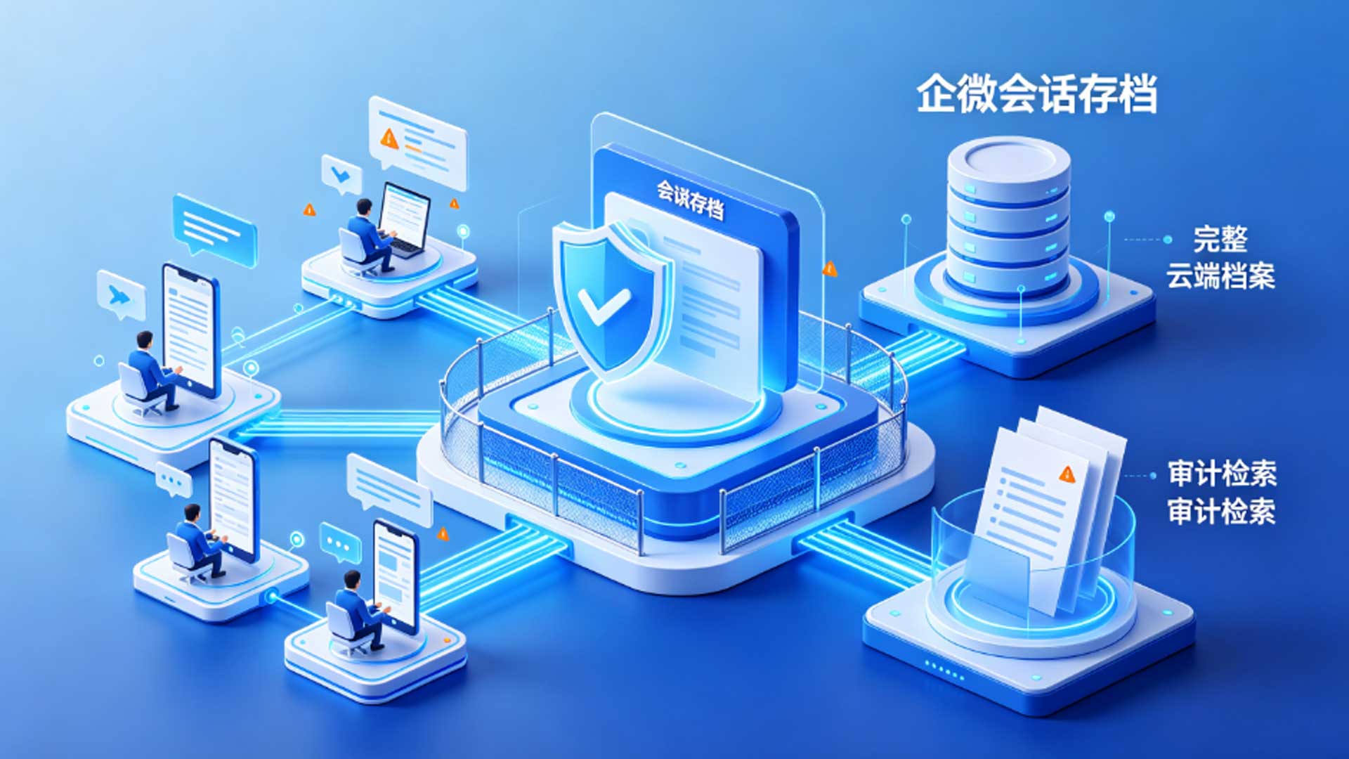 多平台合规审计横评:会话存档类似的软件有哪些更好用?(图3) 32.jpg