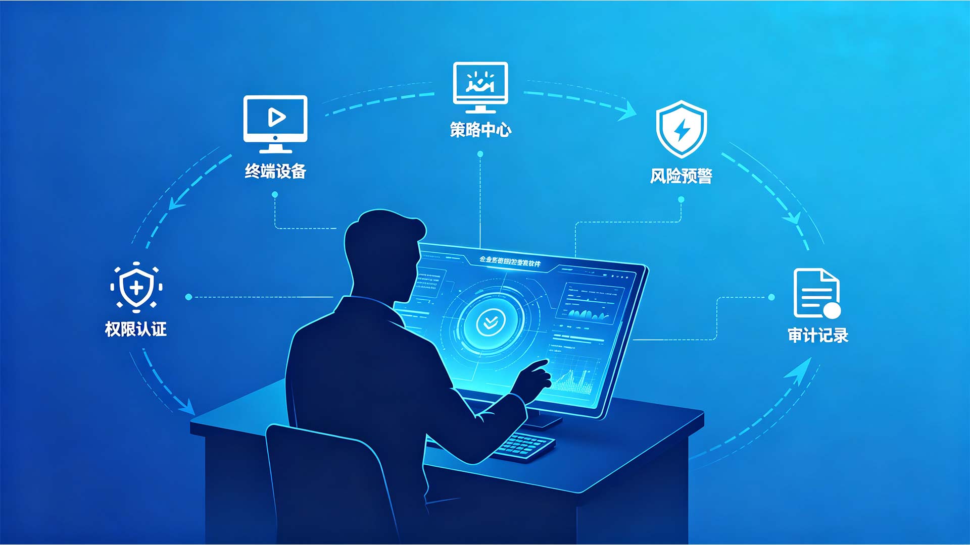 企业终端监控软件一开,工位下的猫腻与私活全现了形!(图2) 16.jpg