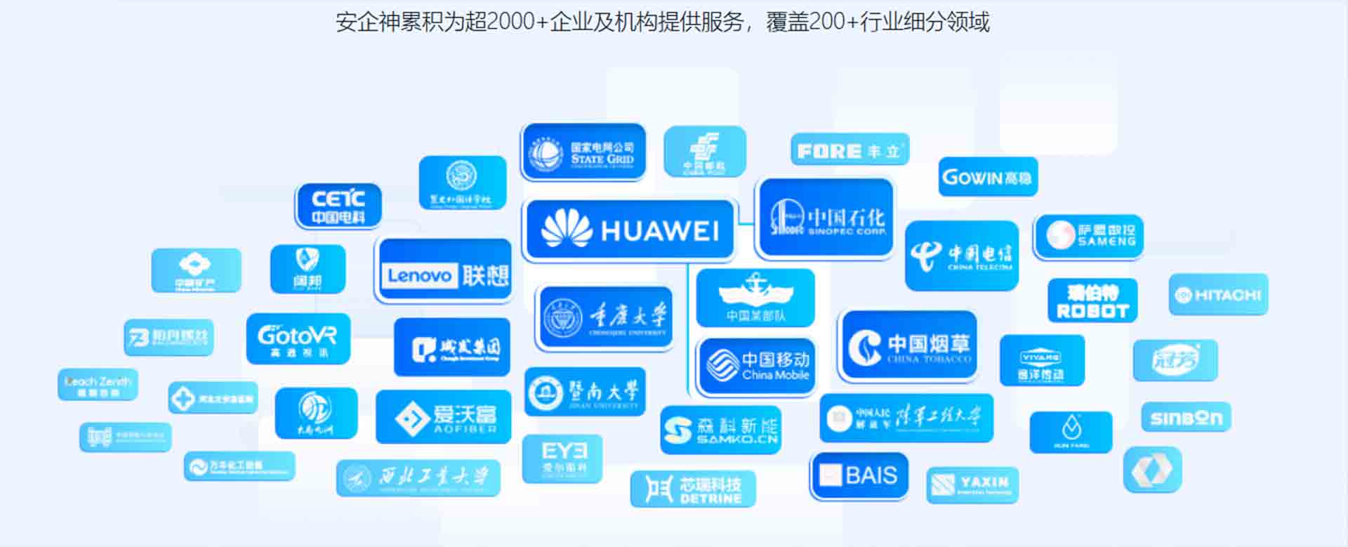 通信运营商网络安全防护解决方案,把关键节点武装到牙齿!(图3) 5.jpg
