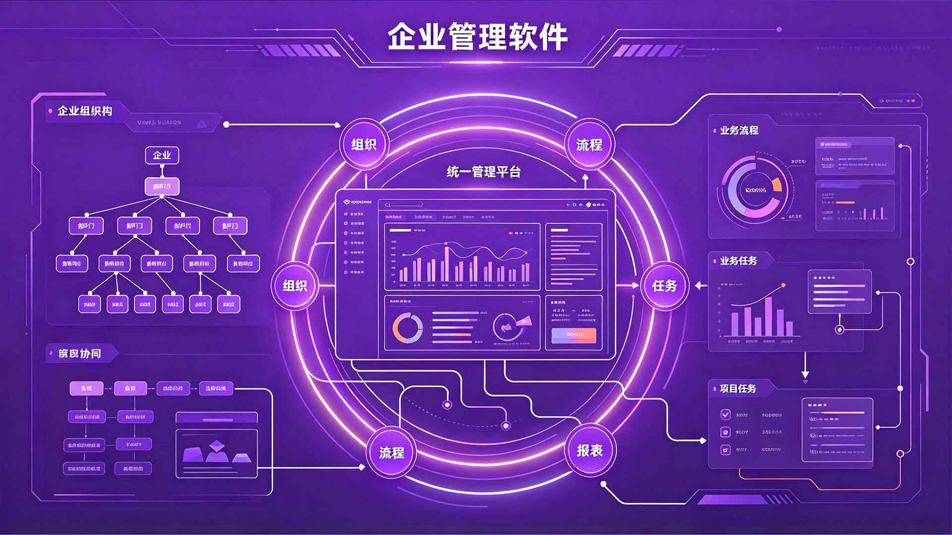 制度贴满墙、执行靠人喊?企业管理软件把 "人管人" 换成 "流程管人"!(图3) 21.jpg
