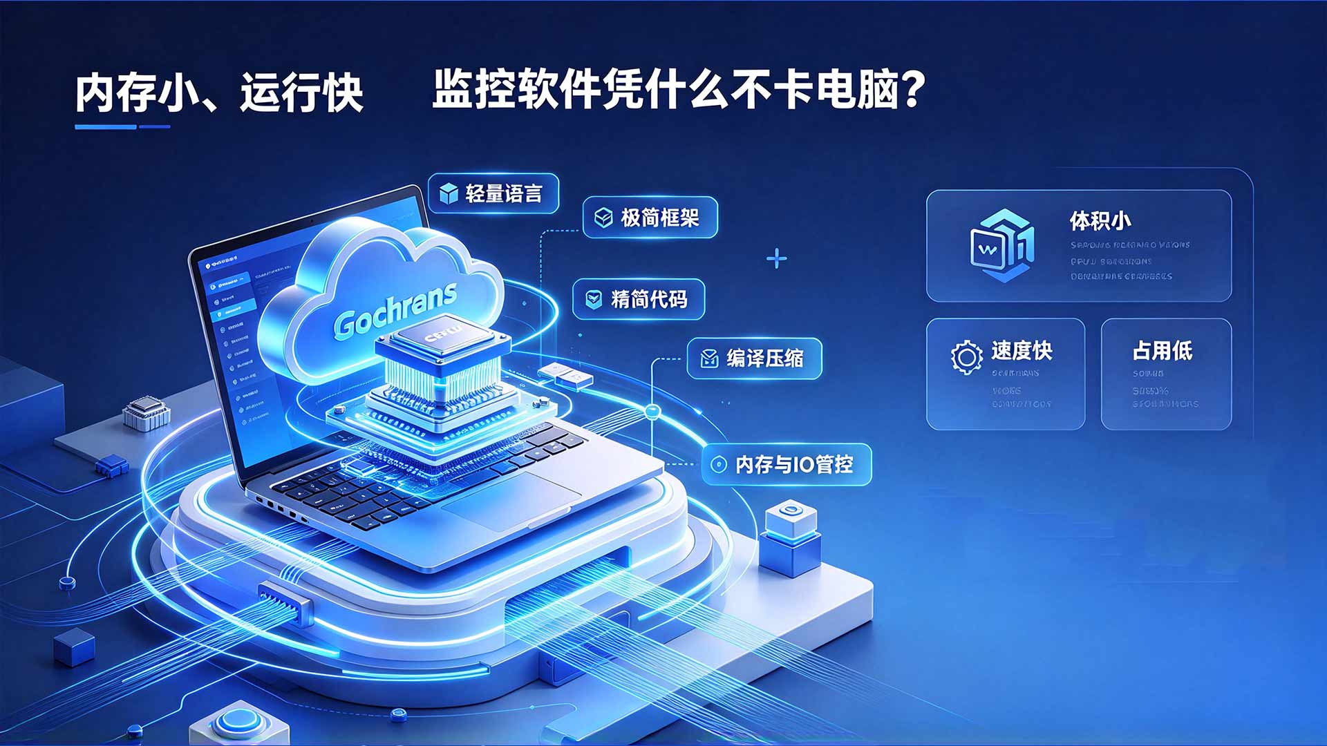 员工上班到底在干什么?如何监控员工电脑的 3 个方法,夯到爆了!(图2) 12.jpg