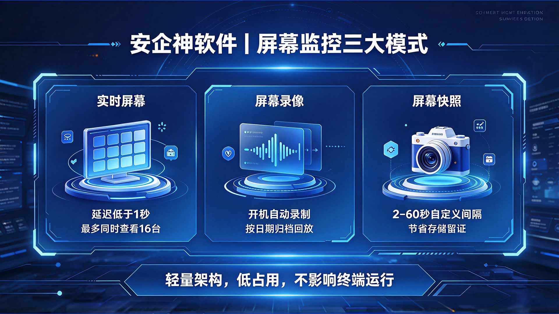 员工上班到底在干什么?如何监控员工电脑的 3 个方法,夯到爆了!(图3) 13.jpg